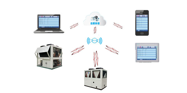 低環溫螺桿空氣源熱水機組智能化控制，用戶可隨時了解機組情況